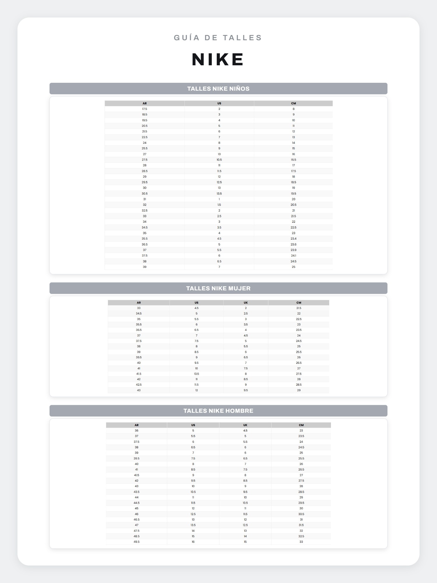 Tabla de talles